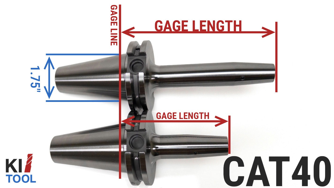 Gage Length