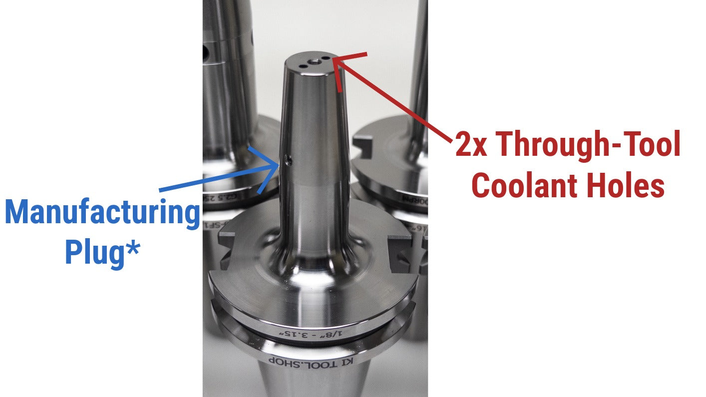 Through-Tool Coolant